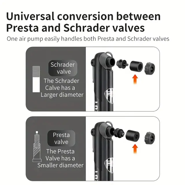 Bicycle Hand Pump with Pressure Gauge