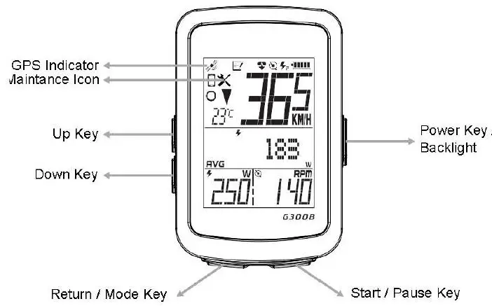GPS Maps BRN MyNavi (models like GPS05)