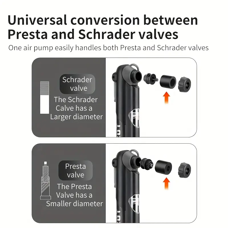 Bicycle Hand Pump with Pressure Gauge